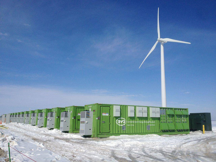 儲能行業(yè)發(fā)展現狀及競爭格局分析